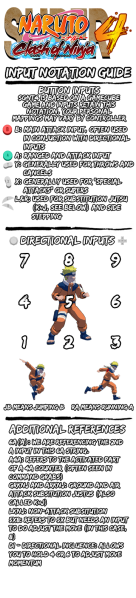 File:Notation.png