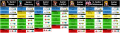 Thumbnail for version as of 20:51, 21 October 2024