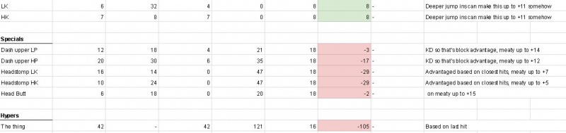 File:War Frame Data 2.JPG
